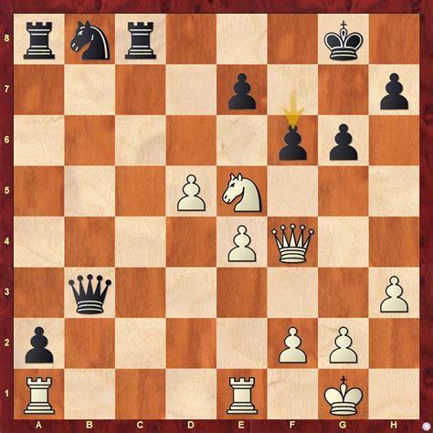 Grand Swiss R7: Sasikiran draws with World no.10 Maxime Vachier-Lagrave ...