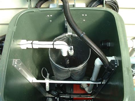 Image result for Reusing Water