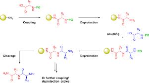 Home [www.technoconcept.co.in]