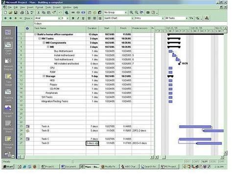 MS Project Tips 的图像结果