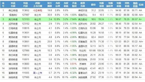 {原神|病娇同人|原神X神里绫华}社奉行的礼仪：2 - 哔哩哔哩