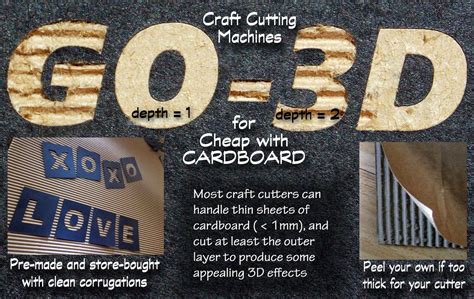 Image result for Cutter Tutorial