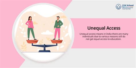 Levels of Education in India: Top 10 Levels Exploring Educational Landscape