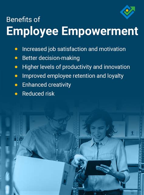 Employee Empowerment: Fostering Engagement and Growth in the Workplace