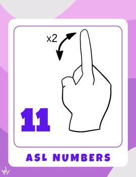 Sign Language Numbers 1 20 的图像结果