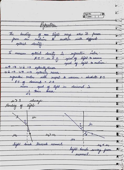 Image result for Ray Optics Class 12th