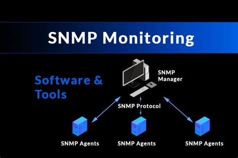 SNMP Software Windows 的图像结果