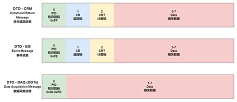 CCP Teks Examples 的图像结果