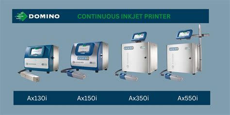 Domino | Ax-Series | High Speed Continuous Inkjet (CIJ) Printer ...