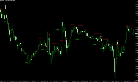 Forex Programs 的图像结果