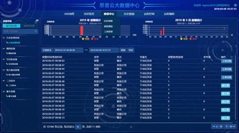 集远程控制的mbbr20T一体化设备研制完成【广州巨控湖南办】