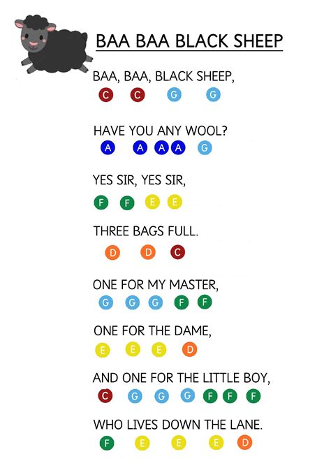 Baa Baa Black Sheep Easy Piano Music Sheet for Toddlers