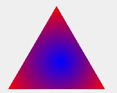 Image result for JSF Java Sample