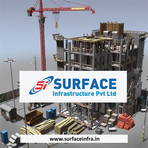 Home | Iliyas Khan - Surface Infrastructure Pvt Ltd | Surface Repair ...