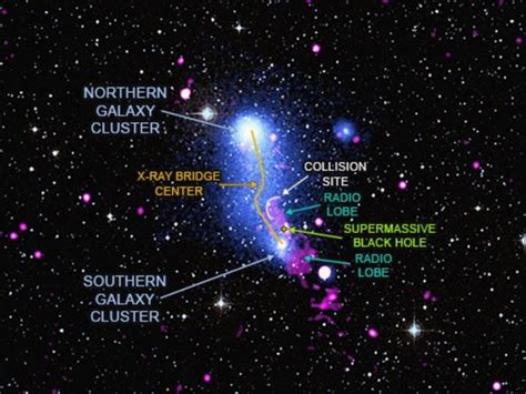 Bending the bridge between two galaxy clusters!