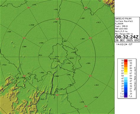 Forecasts Urban Meteorological Services Short to Medium Range Model ...