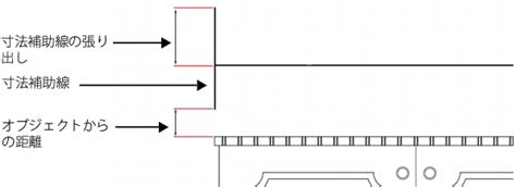 CorelDRAW_Help | 寸法線を描く