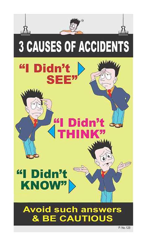 Posterkart Safety Poster - 3 Causes of Accident, 66 cm x 36 cm x 1 cm ...