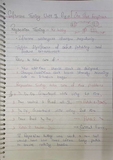 ST Unit 3 by One Shot Engineer - Explain significance of defect ...