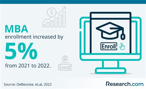 Cleo Acceptance Rate at Scott Drain blog