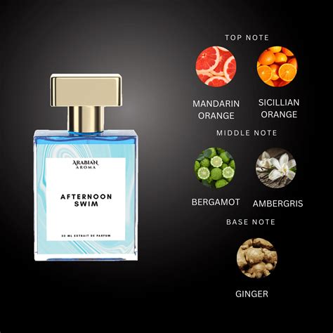 Buy Best Luxury Perfumes for Men | Shop top Perfume in India at Low ...