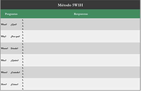 Excel 5W Form 的图像结果