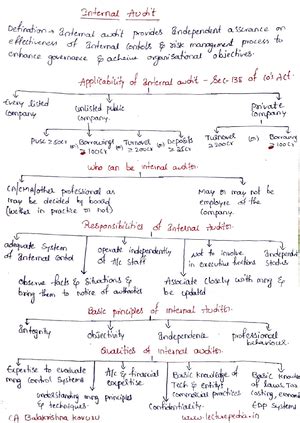 Forensic Audit Handwritten chart - Audit and Assurance - Studocu