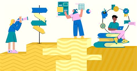 Image result for Work Integrated Learning