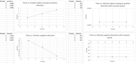 Image result for Matching in a Graph