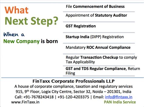 Private Limited Company Registration in 2 days | FinTax Corporate ...