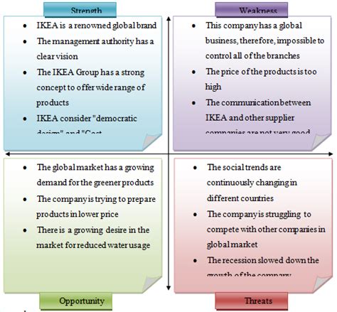 Definition of Change Management - India Dictionary