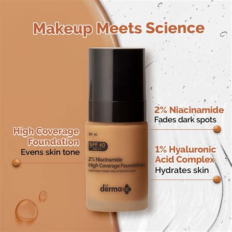 2% Niacinamide High Coverage Foundation, Caramel Shade -30ml – The Derma Co