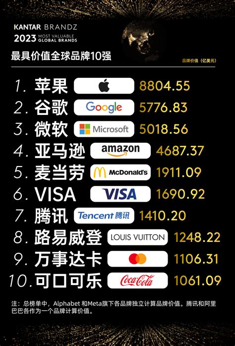 中国木门10大品牌排行榜名单 - 品牌之家