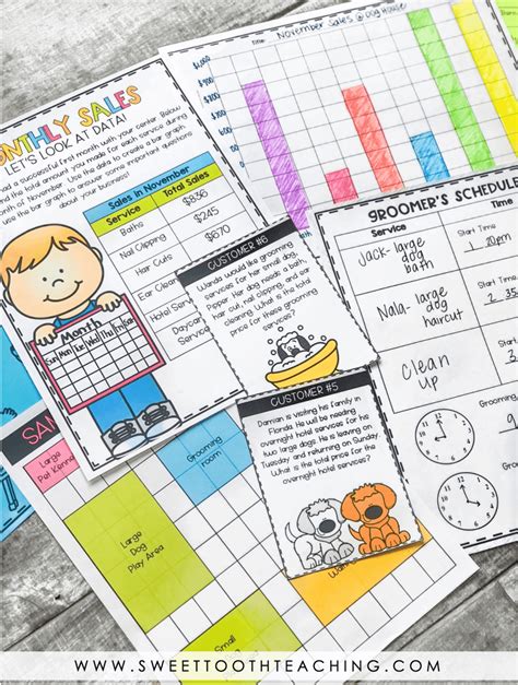 Project-Based Learning Math 的图像结果