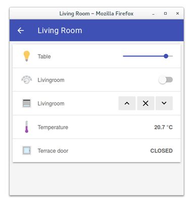 Image result for openHAB Interface