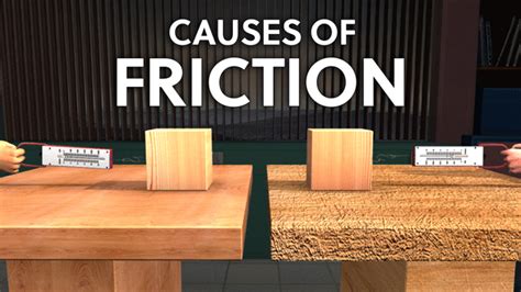 Image result for How Is Friction Bad
