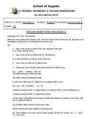 Image result for Grade 11 English Notes