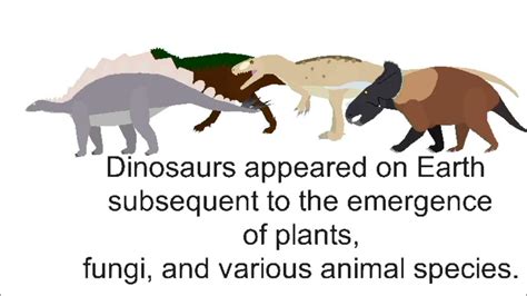 Image result for Evolutionary Progress