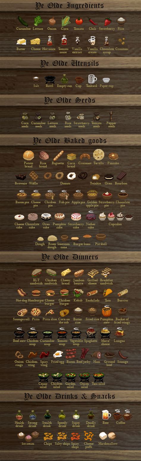 Image result for Minecraft Buffet