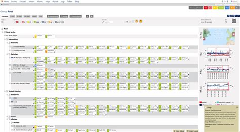 Image result for PRTG Network Monitor Features