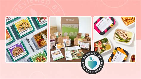 A Dietitian’s Review of Revive Superfoods
