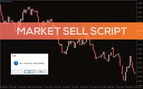 MT4 Script Tutorial 的图像结果