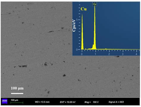 Interfacial Characterization and Thermal Conductivity of Diamond/Cu ...