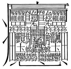 Image result for Input Embedding Positional Encoding