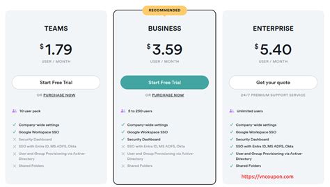 NordPass 优惠券 Deals in 十二月2025 - 优惠56% Plan