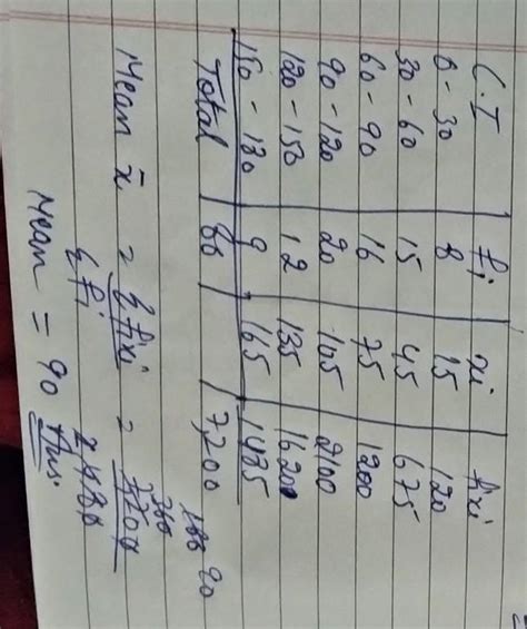 find mean, median, mode of the following frequency distribution: class ...