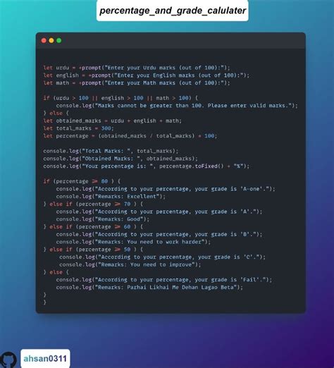 Image result for Problem Solving JavaScript
