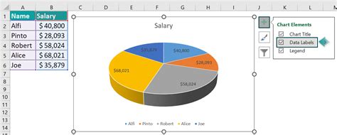 Chart Examples in Excel 的图像结果