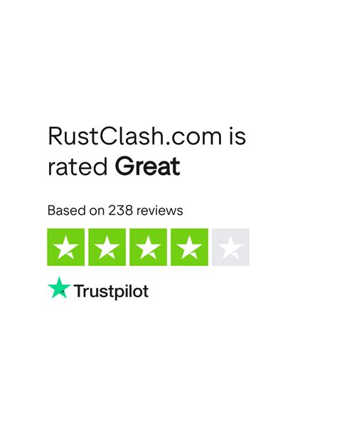 Image result for Rust Clash