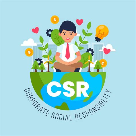 Image result for CSR Full Form